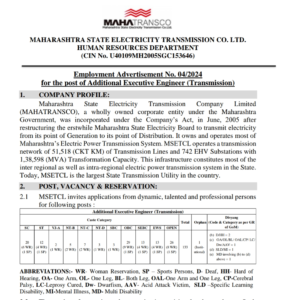 Mahatransco Recruitement 2024 Notification