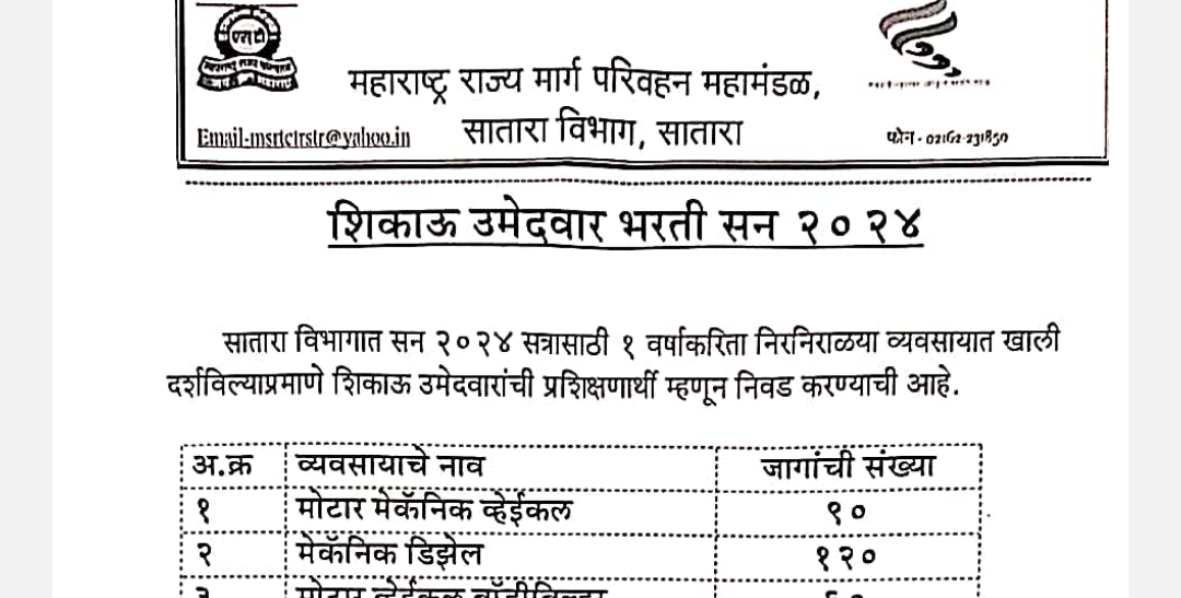 MSRTC Satara Notification 2024