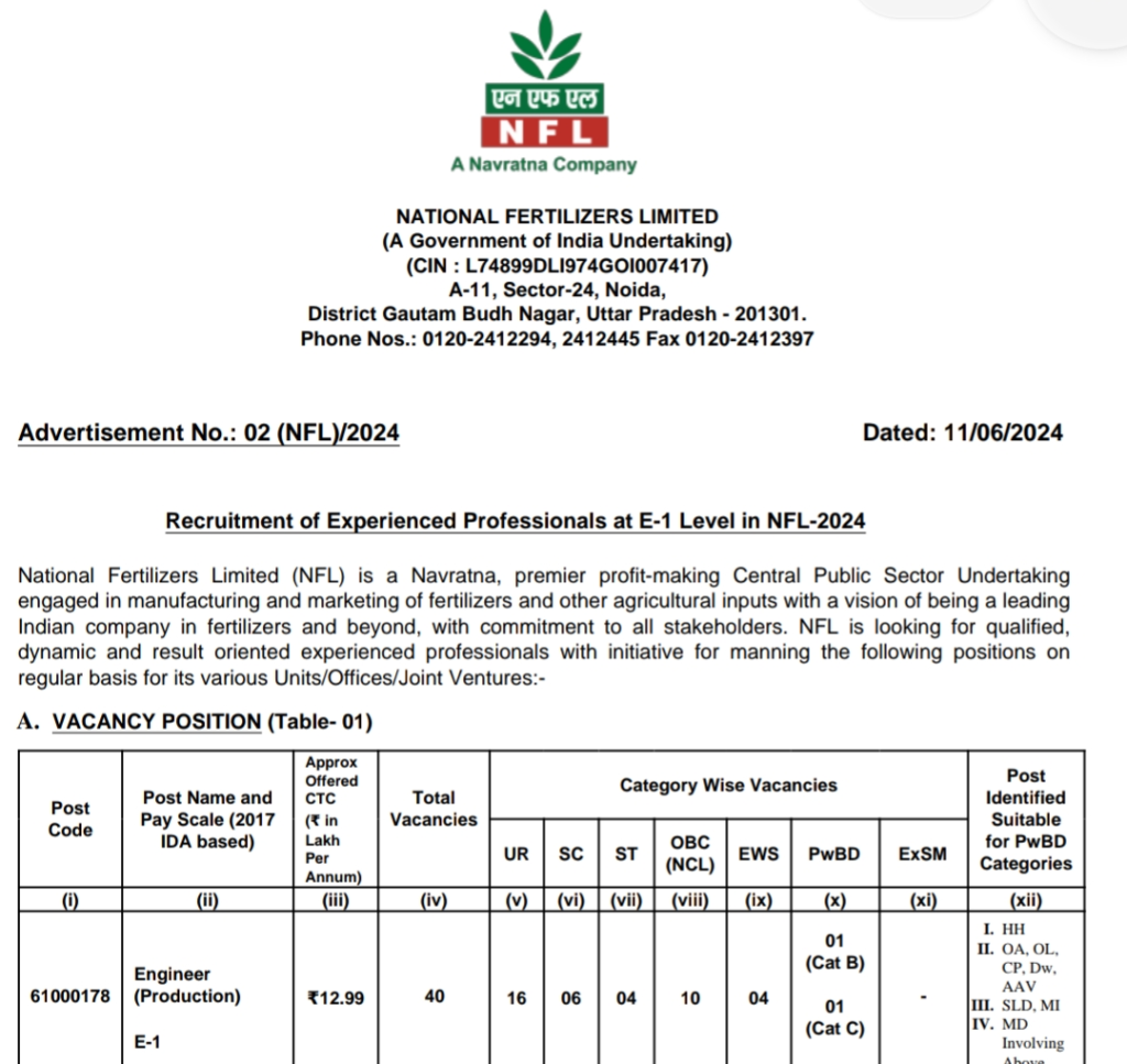 NFL Recruitement 2024 Notification