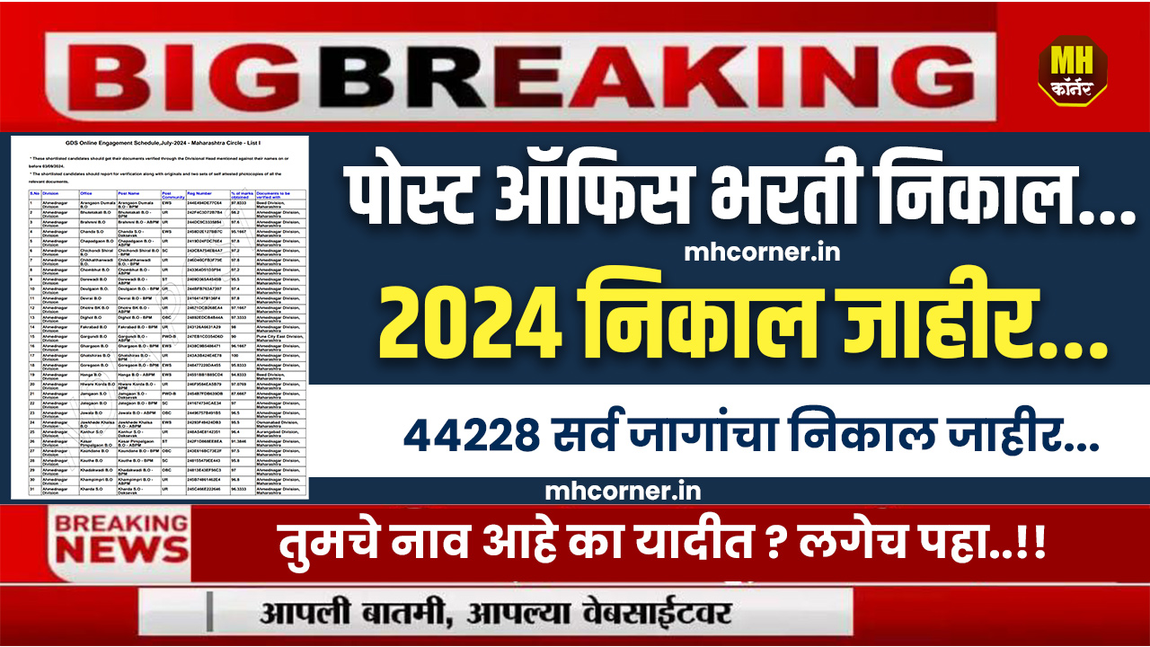 Post Office Bharti 2024 Result