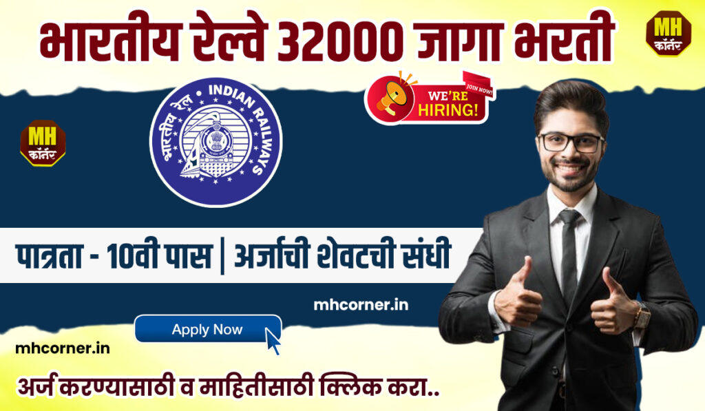 Indian Railway Recruitement 2025